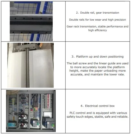 Machine de papier de chargement-papier de machine de chargeur d'Ecoo G-2