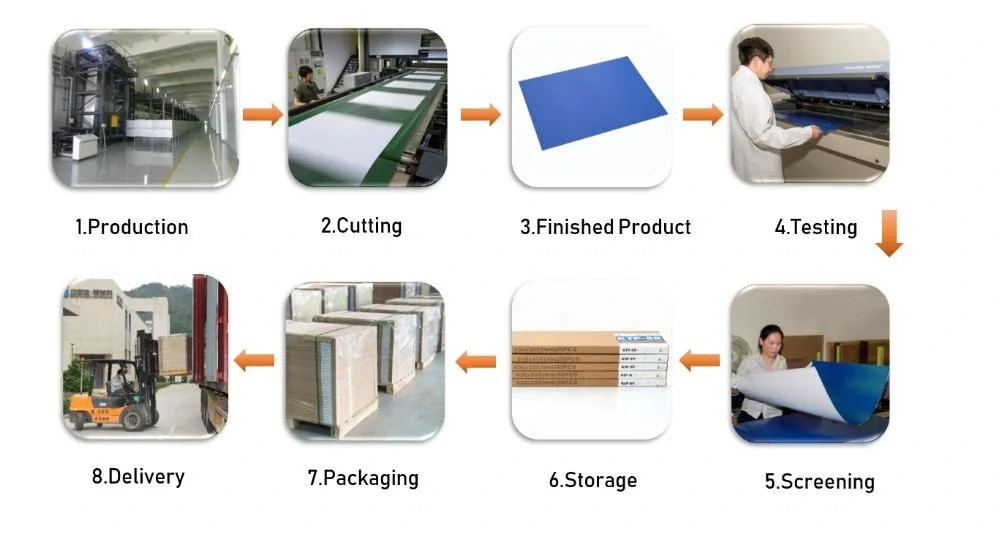 Ecoo-CTCP-ES Plaque CTP à couche unique pour l'impression offset 1