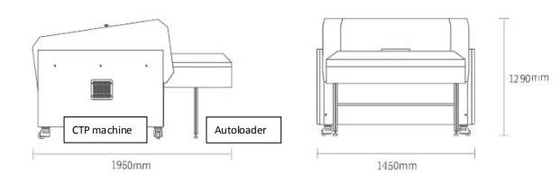 Machine de fabrication de plaques entièrement automatique CTP thermique avec système de perforation intégré