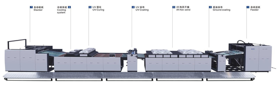 Fabrique de machines de revêtement complet de vernis UV de 1200 mm