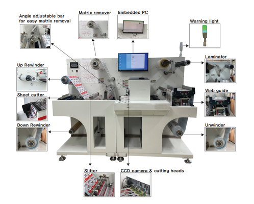 Machine de découpe sous pression d'étiquettes numériques à grande vitesse avec rebondissement et décapage