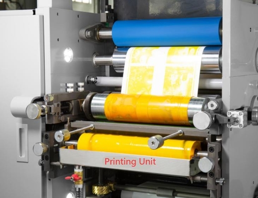 Machine de positionnement automatique Ecoographix à grande vitesse
