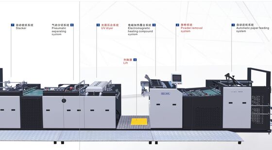 Laminateur de film de pré-couchage carton pour couverture de livre A2/A1 avec séchage UV