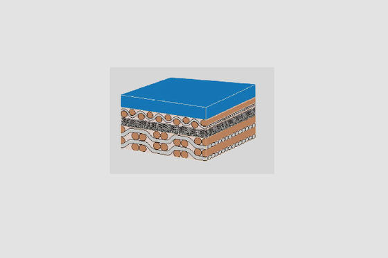 Couverture compressible des cellules étroites 1.1μM Offset Printing Rubber