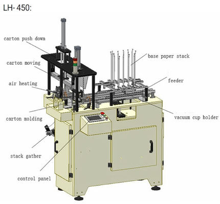 machine 30pcs/Min de fabrication de cartons de papier des aliments de préparation rapide 600gsm