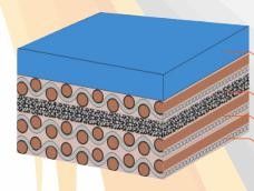 couverture en caoutchouc d'impression offset de 0.8um 15000pph pour le papier enduit